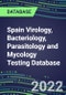 2021-2026 Spain Virology, Bacteriology, Parasitology and Mycology Testing Database: Supplier Shares, Volume and Sales Segment Forecasts for 100 Respiratory, STD, Gastrointestinal and Other Tests - Product Thumbnail Image