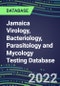 2021-2026 Jamaica Virology, Bacteriology, Parasitology and Mycology Testing Database: Supplier Shares, Volume and Sales Segment Forecasts for 100 Respiratory, STD, Gastrointestinal and Other Tests - Product Thumbnail Image