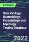 2021-2026 Italy Virology, Bacteriology, Parasitology and Mycology Testing Database: Supplier Shares, Volume and Sales Segment Forecasts for 100 Respiratory, STD, Gastrointestinal and Other Tests - Product Thumbnail Image