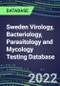 2021-2026 Sweden Virology, Bacteriology, Parasitology and Mycology Testing Database: Supplier Shares, Volume and Sales Segment Forecasts for 100 Respiratory, STD, Gastrointestinal and Other Tests - Product Thumbnail Image