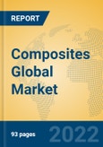 Composites Global Market Insights 2022, Analysis and Forecast to 2027, by Manufacturers, Regions, Technology, Application, Product Type- Product Image