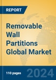 Removable Wall Partitions Global Market Insights 2024, Analysis and Forecast to 2029, by Manufacturers, Regions, Technology, Application, Product Type- Product Image