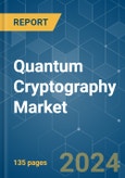 Quantum Cryptography - Market Share Analysis, Industry Trends & Statistics, Growth Forecasts (2024 - 2029)- Product Image