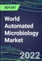 2022-2026 World Automated Microbiology Market in 90 Countries - Growth Opportunities , Supplier Shares by Assay, Segmentation Forecasts for over 100 Molecular, Identification, Susceptibility, Culture, Urine Screening and Immunodiagnostic Tests - Product Thumbnail Image