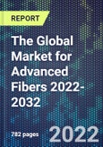 The Global Market for Advanced Fibers 2022-2032- Product Image