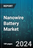 Nanowire Battery Market by Material Type, Industry - Global Forecast 2025-2030- Product Image