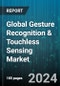 Global Gesture Recognition & Touchless Sensing Market by Technology (Touch-Based, Touchless), Gesture Type (Body Gestures, Face Expressions, Hand Gestures), Type, Application, End-User - Forecast 2024-2030 - Product Image