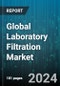 Global Laboratory Filtration Market by Product (Filtration Accessories, Filtration Assemblies, Filtration Media), Technique (Microfiltration, Nanofiltration, Reverse Osmosis), End User, Scale of Operation - Forecast 2024-2030 - Product Image