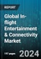 Global In-flight Entertainment & Connectivity Market by Type (Connectivity, Content, Hardware), Aircraft (Narrow-Body Aircraft, Very Large Aircraft, Wide-Body Aircraft), Class, Offering, Connectivity, End-User, Deployment - Forecast 2024-2030 - Product Image