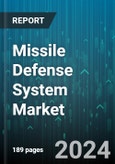 Missile Defense System Market by Product, Technology, Range, Threat Type, Engagement Phase, Speed, Domain - Global Forecast 2025-2030- Product Image