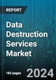 Data Destruction Services Market by Form, Method, Type, Service Site, Industry - Global Forecast 2025-2030- Product Image