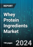 Whey Protein Ingredients Market by Type, Distribution Channel, Application - Global Forecast 2025-2030- Product Image