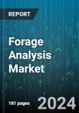 Forage Analysis Market by Target, Forage Type, Method, Livestock - Global Forecast 2025-2030- Product Image