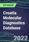 2021-2026 Croatia Molecular Diagnostics Database: Market Shares and Forecasts for 100 Tests - Infectious and Genetic Diseases, Cancer, Forensic and Paternity Testing - Product Thumbnail Image