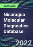 2021-2026 Nicaragua Molecular Diagnostics Database: Market Shares and Forecasts for 100 Tests - Infectious and Genetic Diseases, Cancer, Forensic and Paternity Testing- Product Image