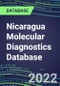 2021-2026 Nicaragua Molecular Diagnostics Database: Market Shares and Forecasts for 100 Tests - Infectious and Genetic Diseases, Cancer, Forensic and Paternity Testing - Product Thumbnail Image