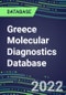 2021-2026 Greece Molecular Diagnostics Database: Market Shares and Forecasts for 100 Tests - Infectious and Genetic Diseases, Cancer, Forensic and Paternity Testing - Product Thumbnail Image