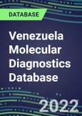 2021-2026 Venezuela Molecular Diagnostics Database: Market Shares and Forecasts for 100 Tests - Infectious and Genetic Diseases, Cancer, Forensic and Paternity Testing- Product Image