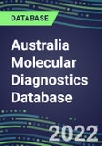 2021-2026 Australia Molecular Diagnostics Database: Market Shares and Forecasts for 100 Tests - Infectious and Genetic Diseases, Cancer, Forensic and Paternity Testing- Product Image