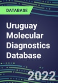 2021-2026 Uruguay Molecular Diagnostics Database: Market Shares and Forecasts for 100 Tests - Infectious and Genetic Diseases, Cancer, Forensic and Paternity Testing- Product Image