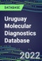 2021-2026 Uruguay Molecular Diagnostics Database: Market Shares and Forecasts for 100 Tests - Infectious and Genetic Diseases, Cancer, Forensic and Paternity Testing - Product Thumbnail Image