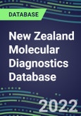 2021-2026 New Zealand Molecular Diagnostics Database: Market Shares and Forecasts for 100 Tests - Infectious and Genetic Diseases, Cancer, Forensic and Paternity Testing- Product Image