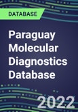 2021-2026 Paraguay Molecular Diagnostics Database: Market Shares and Forecasts for 100 Tests - Infectious and Genetic Diseases, Cancer, Forensic and Paternity Testing- Product Image