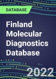 2021-2026 Finland Molecular Diagnostics Database: Market Shares and Forecasts for 100 Tests - Infectious and Genetic Diseases, Cancer, Forensic and Paternity Testing- Product Image