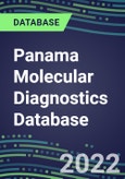 2021-2026 Panama Molecular Diagnostics Database: Market Shares and Forecasts for 100 Tests - Infectious and Genetic Diseases, Cancer, Forensic and Paternity Testing- Product Image