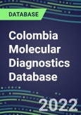 2021-2026 Colombia Molecular Diagnostics Database: Market Shares and Forecasts for 100 Tests - Infectious and Genetic Diseases, Cancer, Forensic and Paternity Testing- Product Image