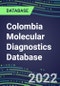 2021-2026 Colombia Molecular Diagnostics Database: Market Shares and Forecasts for 100 Tests - Infectious and Genetic Diseases, Cancer, Forensic and Paternity Testing - Product Thumbnail Image