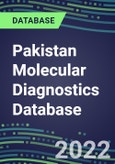 2021-2026 Pakistan Molecular Diagnostics Database: Market Shares and Forecasts for 100 Tests - Infectious and Genetic Diseases, Cancer, Forensic and Paternity Testing- Product Image