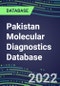 2021-2026 Pakistan Molecular Diagnostics Database: Market Shares and Forecasts for 100 Tests - Infectious and Genetic Diseases, Cancer, Forensic and Paternity Testing - Product Thumbnail Image