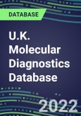 2021-2026 U.K. Molecular Diagnostics Database: Market Shares and Forecasts for 100 Tests - Infectious and Genetic Diseases, Cancer, Forensic and Paternity Testing- Product Image