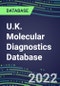 2021-2026 U.K. Molecular Diagnostics Database: Market Shares and Forecasts for 100 Tests - Infectious and Genetic Diseases, Cancer, Forensic and Paternity Testing - Product Thumbnail Image