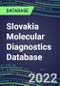 2021-2026 Slovakia Molecular Diagnostics Database: Market Shares and Forecasts for 100 Tests - Infectious and Genetic Diseases, Cancer, Forensic and Paternity Testing - Product Thumbnail Image