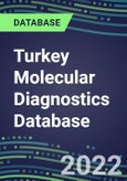 2021-2026 Turkey Molecular Diagnostics Database: Market Shares and Forecasts for 100 Tests - Infectious and Genetic Diseases, Cancer, Forensic and Paternity Testing- Product Image