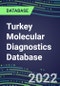 2021-2026 Turkey Molecular Diagnostics Database: Market Shares and Forecasts for 100 Tests - Infectious and Genetic Diseases, Cancer, Forensic and Paternity Testing - Product Thumbnail Image