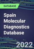 2021-2026 Spain Molecular Diagnostics Database: Market Shares and Forecasts for 100 Tests - Infectious and Genetic Diseases, Cancer, Forensic and Paternity Testing- Product Image