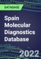 2021-2026 Spain Molecular Diagnostics Database: Market Shares and Forecasts for 100 Tests - Infectious and Genetic Diseases, Cancer, Forensic and Paternity Testing - Product Thumbnail Image