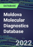 2021-2026 Moldova Molecular Diagnostics Database: Market Shares and Forecasts for 100 Tests - Infectious and Genetic Diseases, Cancer, Forensic and Paternity Testing- Product Image