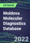 2021-2026 Moldova Molecular Diagnostics Database: Market Shares and Forecasts for 100 Tests - Infectious and Genetic Diseases, Cancer, Forensic and Paternity Testing - Product Thumbnail Image