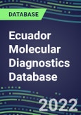 2021-2026 Ecuador Molecular Diagnostics Database: Market Shares and Forecasts for 100 Tests - Infectious and Genetic Diseases, Cancer, Forensic and Paternity Testing- Product Image