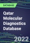 2021-2026 Qatar Molecular Diagnostics Database: Market Shares and Forecasts for 100 Tests - Infectious and Genetic Diseases, Cancer, Forensic and Paternity Testing - Product Thumbnail Image