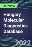 2021-2026 Hungary Molecular Diagnostics Database: Market Shares and Forecasts for 100 Tests - Infectious and Genetic Diseases, Cancer, Forensic and Paternity Testing- Product Image