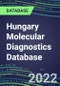 2021-2026 Hungary Molecular Diagnostics Database: Market Shares and Forecasts for 100 Tests - Infectious and Genetic Diseases, Cancer, Forensic and Paternity Testing - Product Thumbnail Image