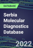 2021-2026 Serbia Molecular Diagnostics Database: Market Shares and Forecasts for 100 Tests - Infectious and Genetic Diseases, Cancer, Forensic and Paternity Testing- Product Image