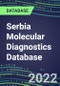 2021-2026 Serbia Molecular Diagnostics Database: Market Shares and Forecasts for 100 Tests - Infectious and Genetic Diseases, Cancer, Forensic and Paternity Testing - Product Thumbnail Image