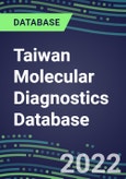 2021-2026 Taiwan Molecular Diagnostics Database: Market Shares and Forecasts for 100 Tests - Infectious and Genetic Diseases, Cancer, Forensic and Paternity Testing- Product Image