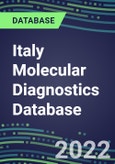 2021-2026 Italy Molecular Diagnostics Database: Market Shares and Forecasts for 100 Tests - Infectious and Genetic Diseases, Cancer, Forensic and Paternity Testing- Product Image